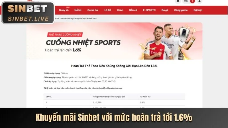 Các môn thể thao đa dạng tại new889